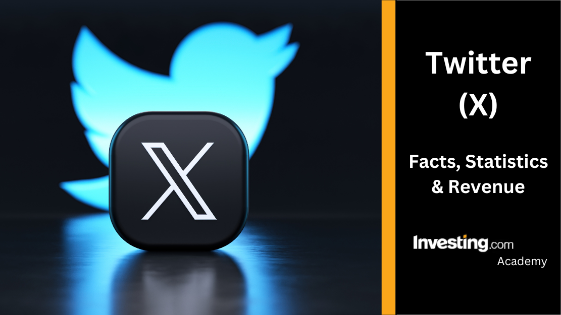 DHL group control tool